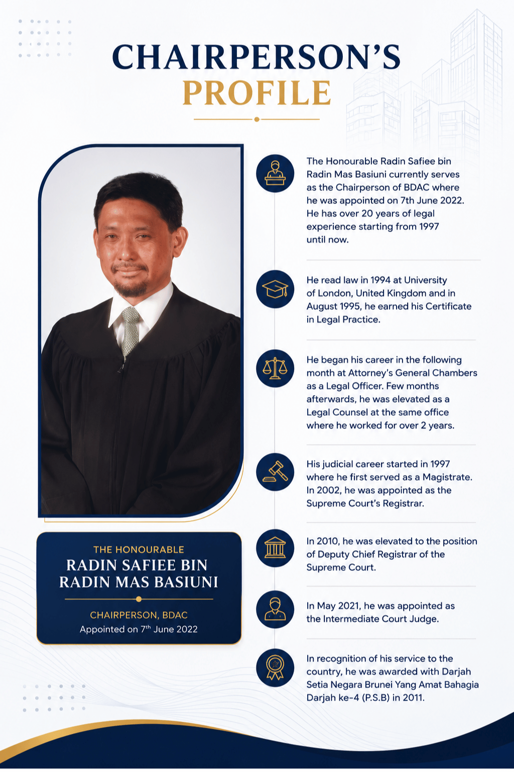 Chairperson Profile